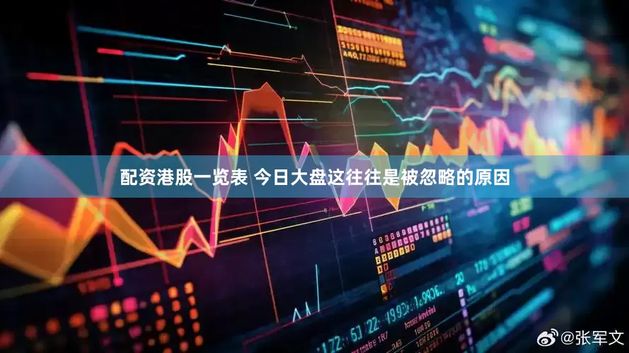配资港股一览表 今日大盘这往往是被忽略的原因